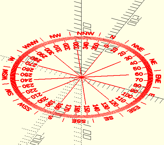 Protractor and Compass Dial (Openscad)