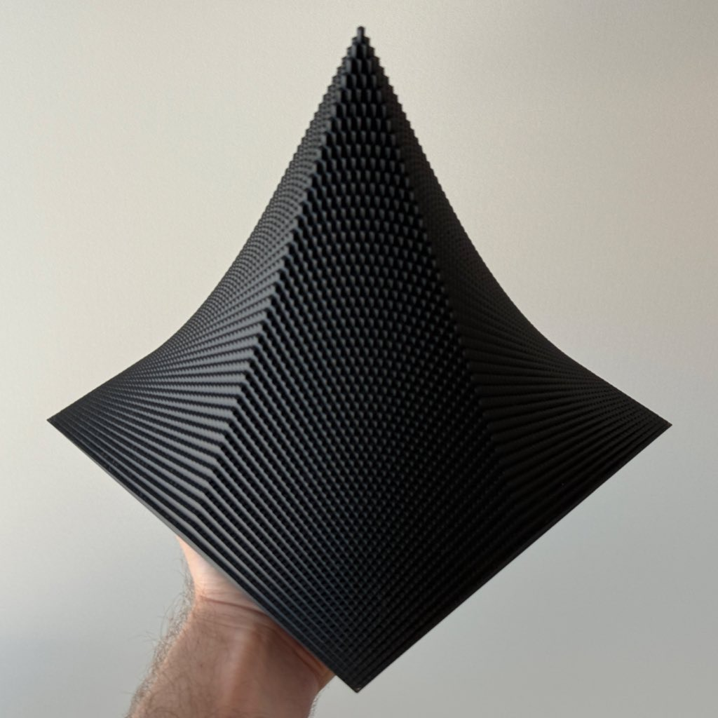 Parabolic Spike