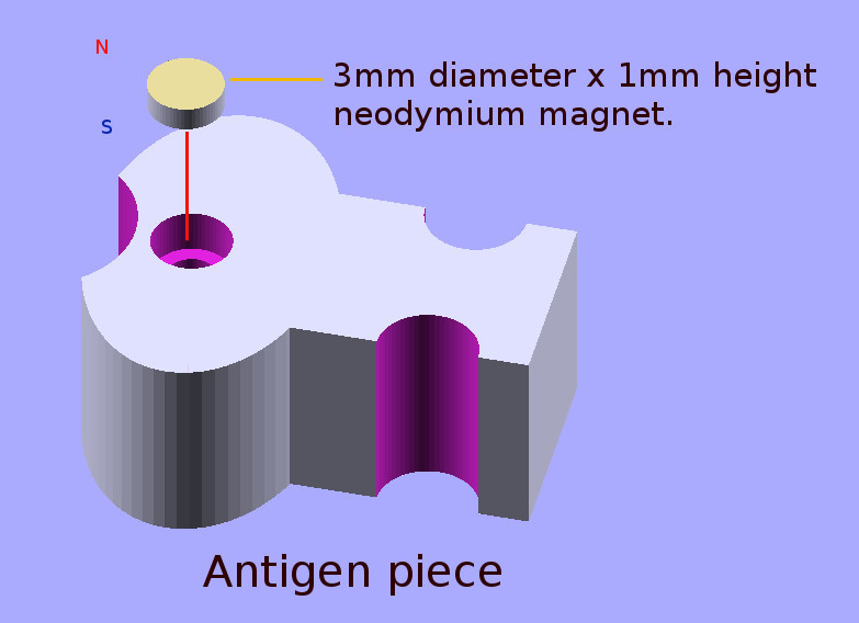 Antibody Modelling Kit — miniatura 6
