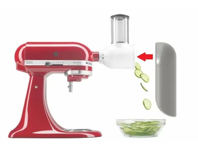 Cover for KitchenAid Shredder Attachment