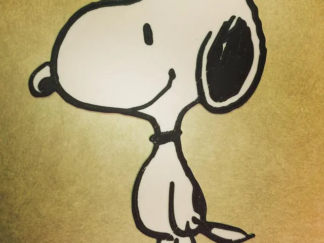Peanuts - Snoopy