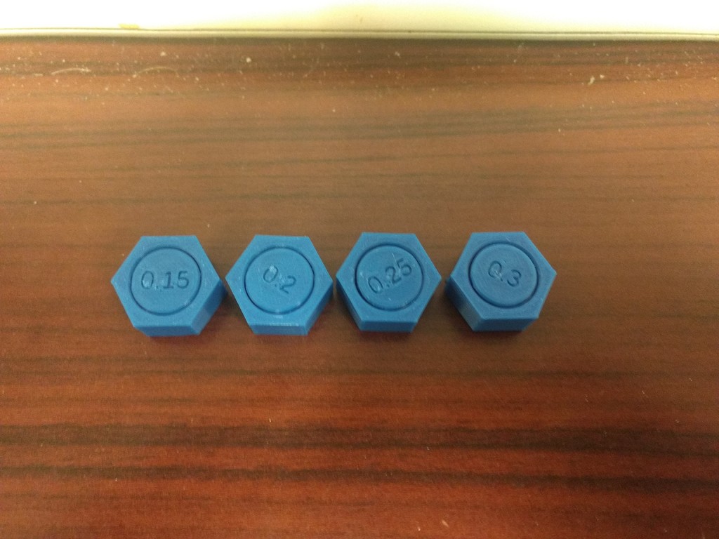 Parametric Quick Tolerance Test