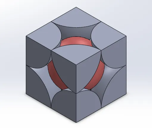 Body Centred cubic Structure