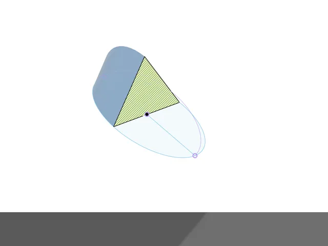 YARQM: Ellipse and Pyramid Shape