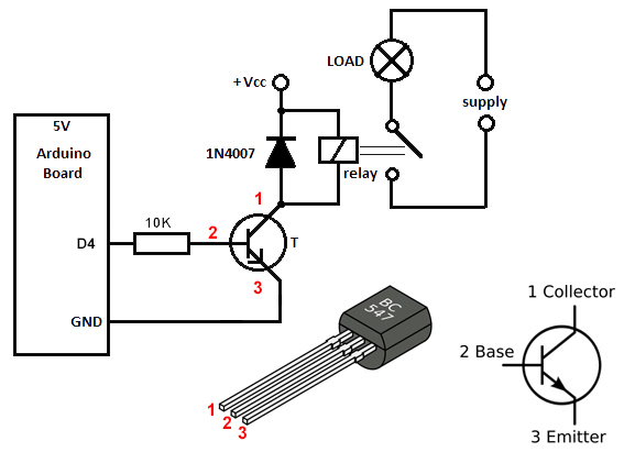 Miniatura 17 do modelo 3D Useless Box