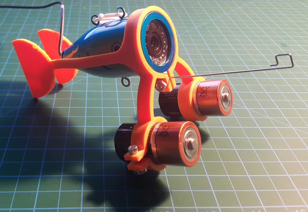 Eyoyo Camera Fins