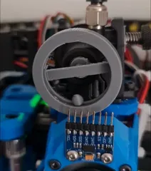 Novelty Rotation Indicator