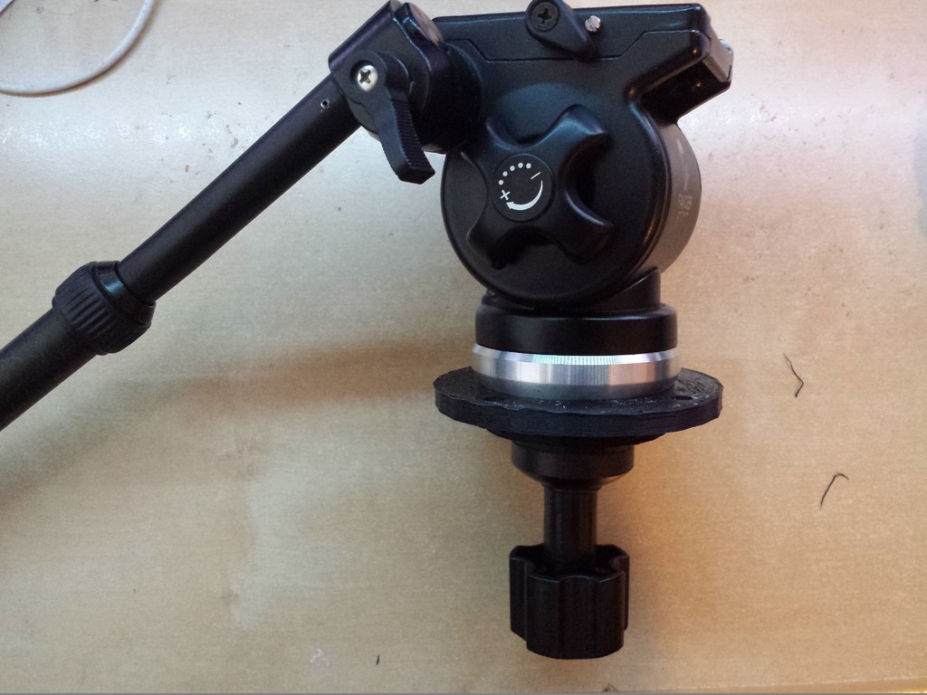 75mm tripod head bowl - Flange mount