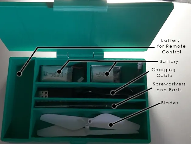 Syma Kit Box