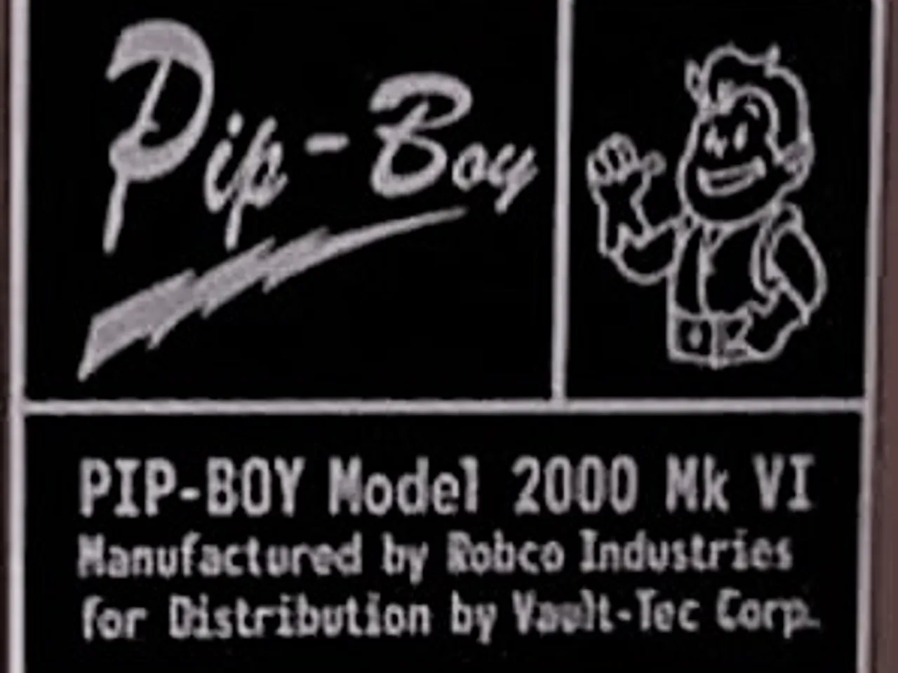Fallout 76 Robco Id Card