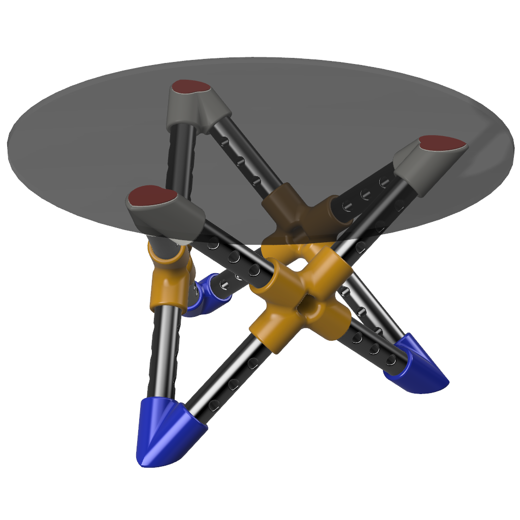 Cross table