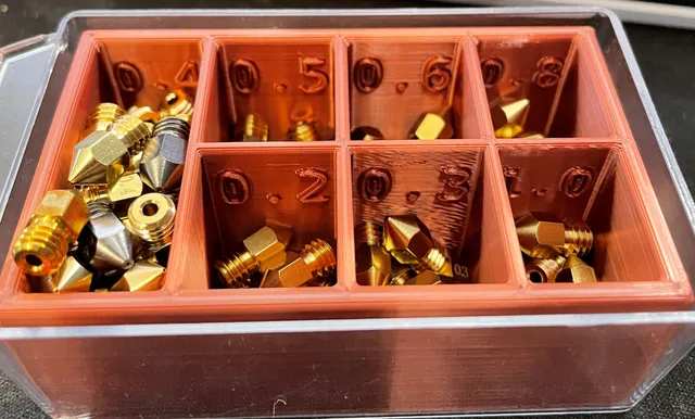Nozzle Organizer