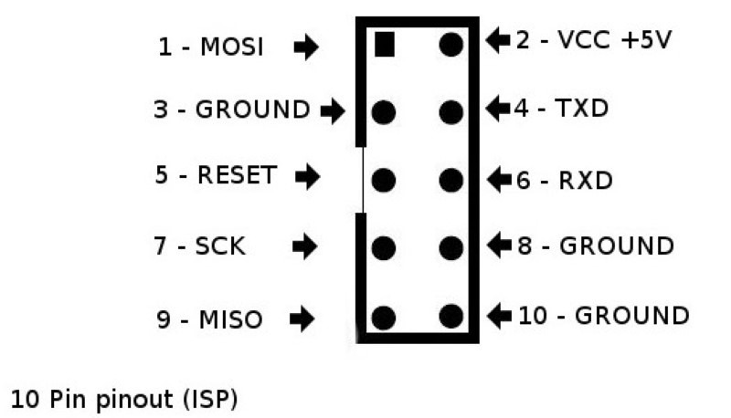 Emisar   Noctigon Pogopin Flashing Jig (diy) By B20bob 