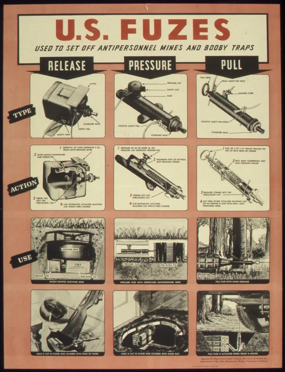 WWII USA Mines and Booby Traps Training aid poster “Pull Type M1