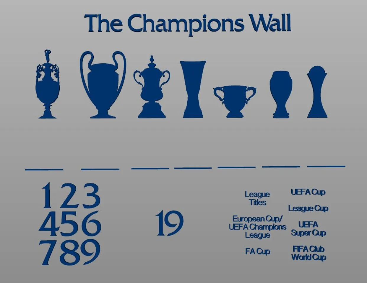 Liverpool FC Wall by Pille | Download free STL model | Printables.com