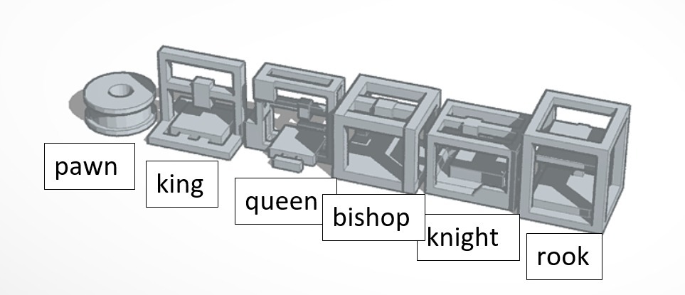 Miniatura 2 do modelo 3D 3D Printer Chess Set