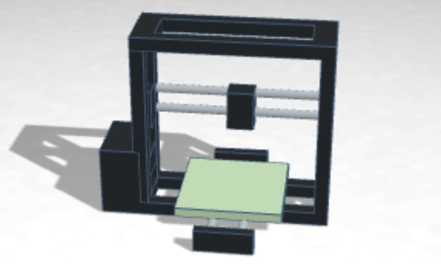 LulzBot TAZ1 3D Printer Model by GPTia | Download free STL model ...