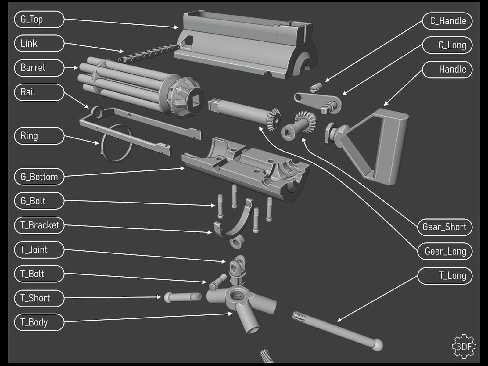 Wiimote Gatling — miniatura 2