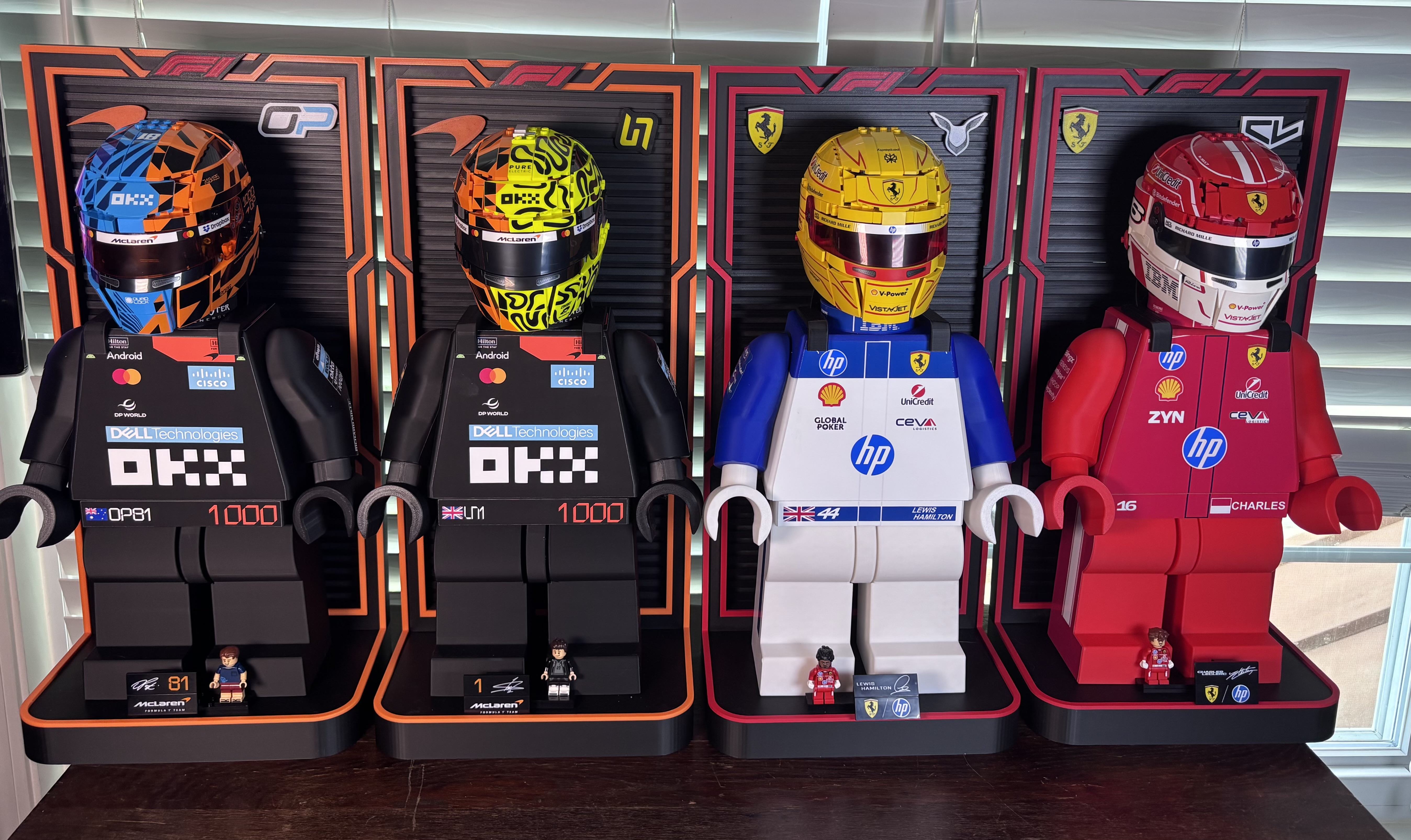 Mega Figure for Lego F1 Helmets