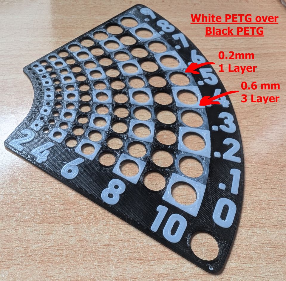 Hole size Checker  → 1 - 10.9 mm / 0.1 mm steps ← 3D model