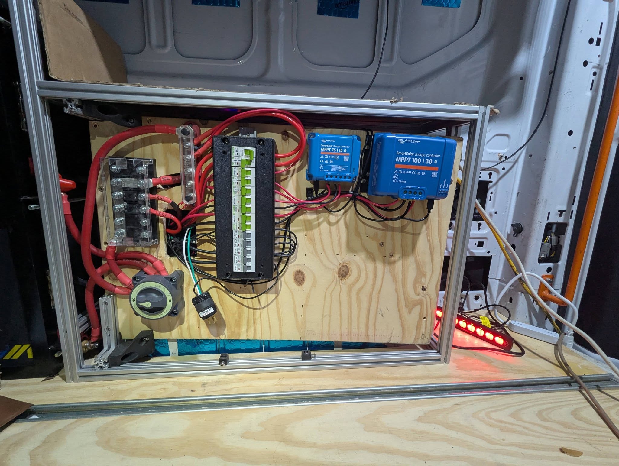 DIN Mount Breaker Enclosure