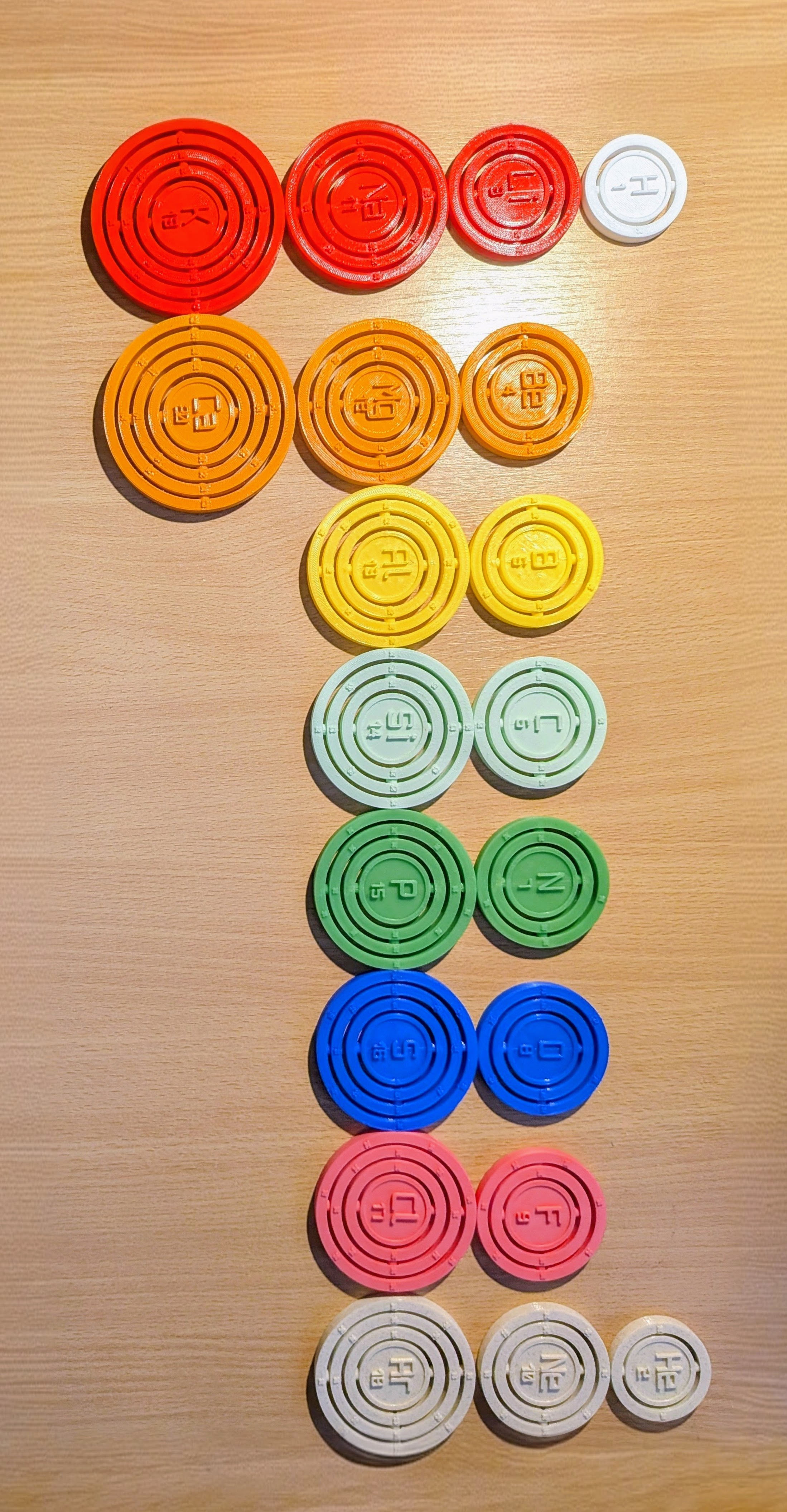 Elements with electron orbits