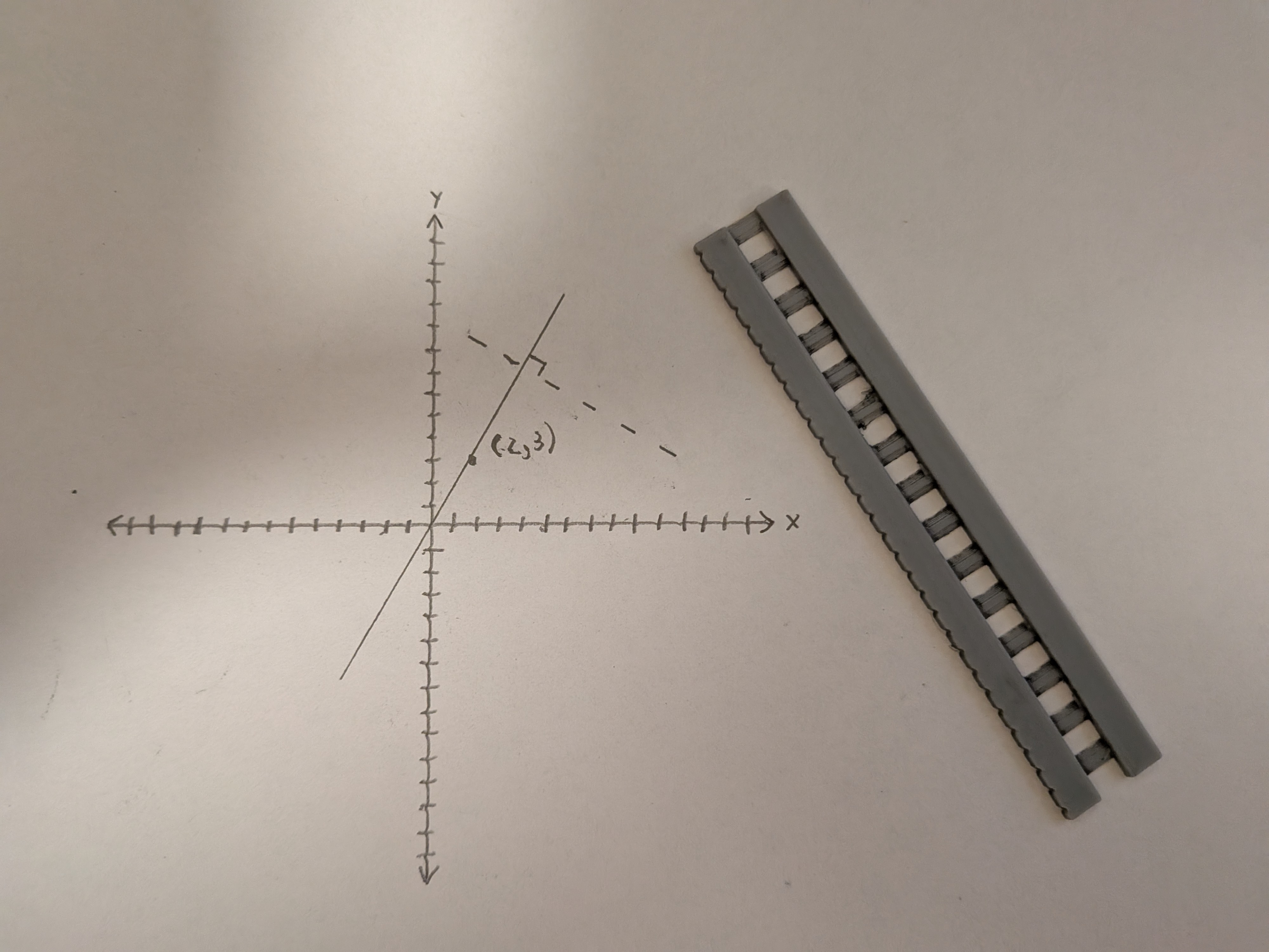 Dashed Line Graphing Ruler