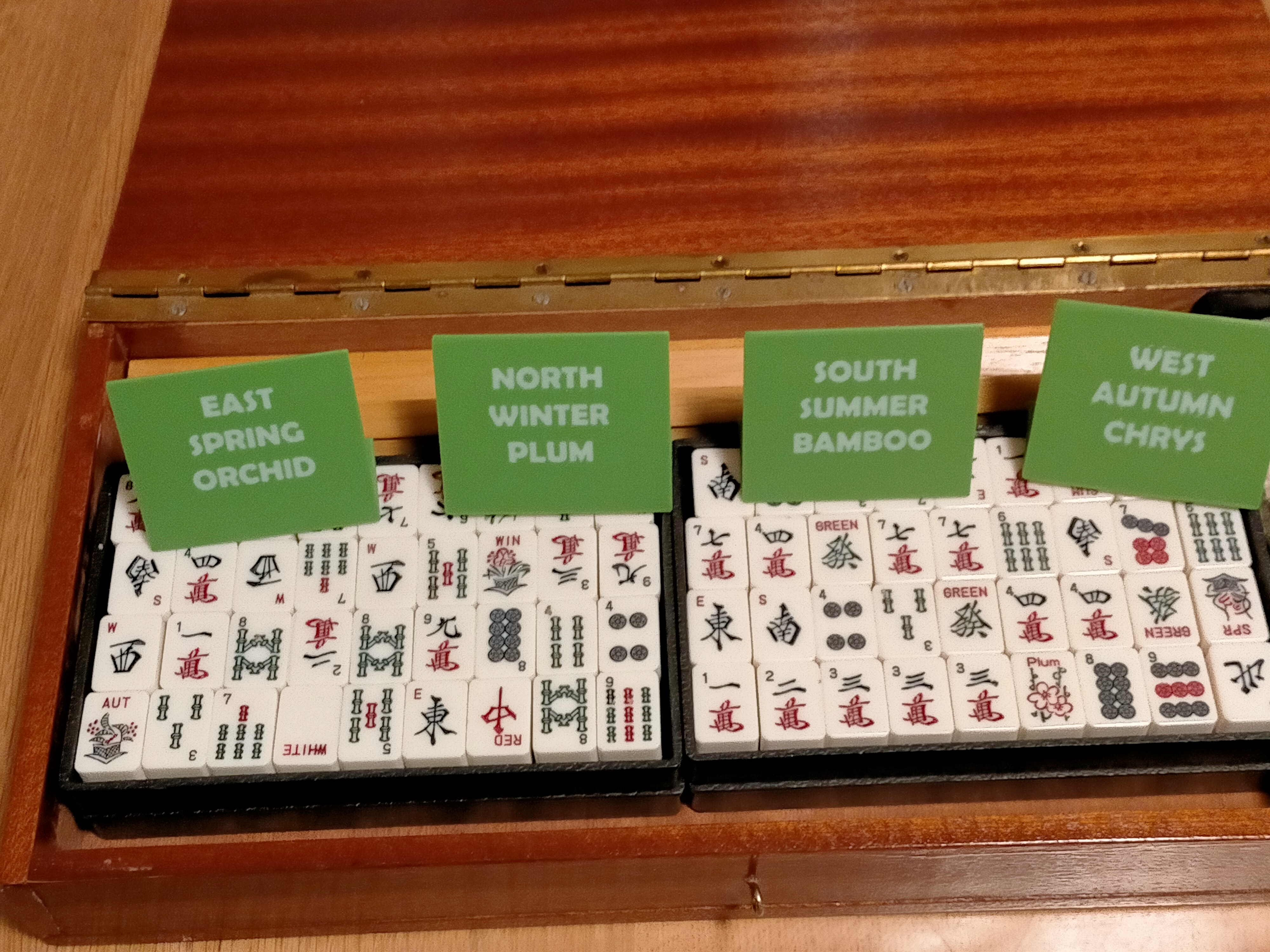 Marqueurs de vents pour MahJong - Wind Indicator for Mahjong