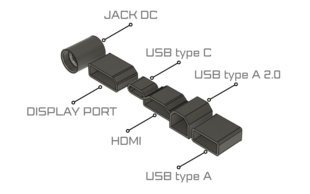 ShieldCap Connect
