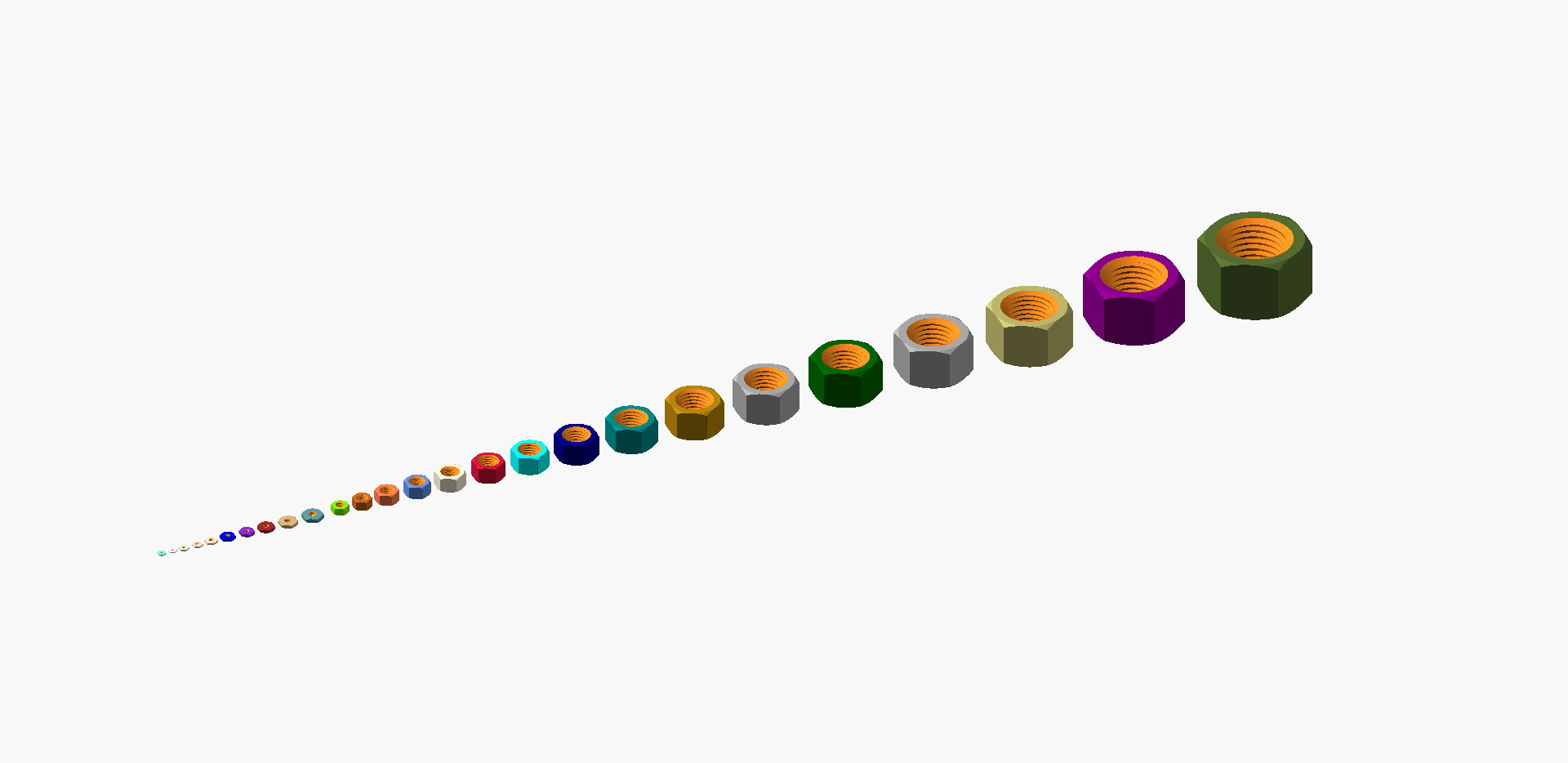 Complete Set of UNC Heavy Nuts with Precision Threads #0 up to 2"
