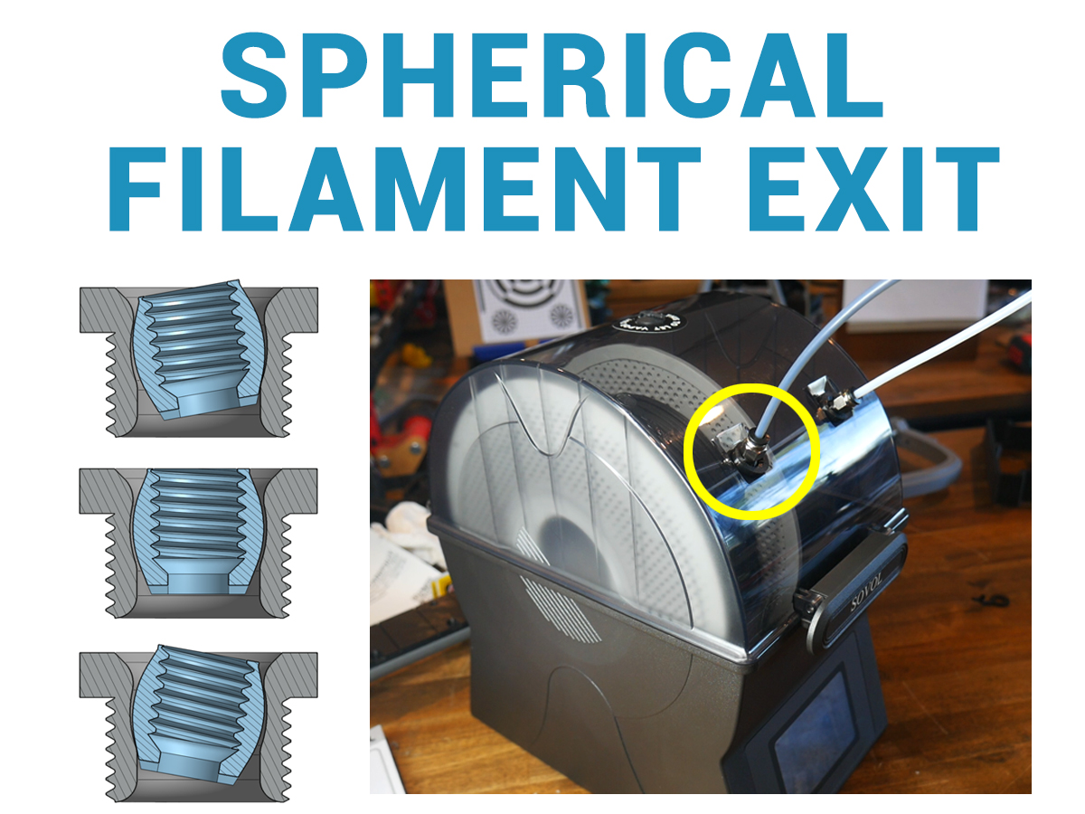 Spherical port for filament dryers - Open source and parametised