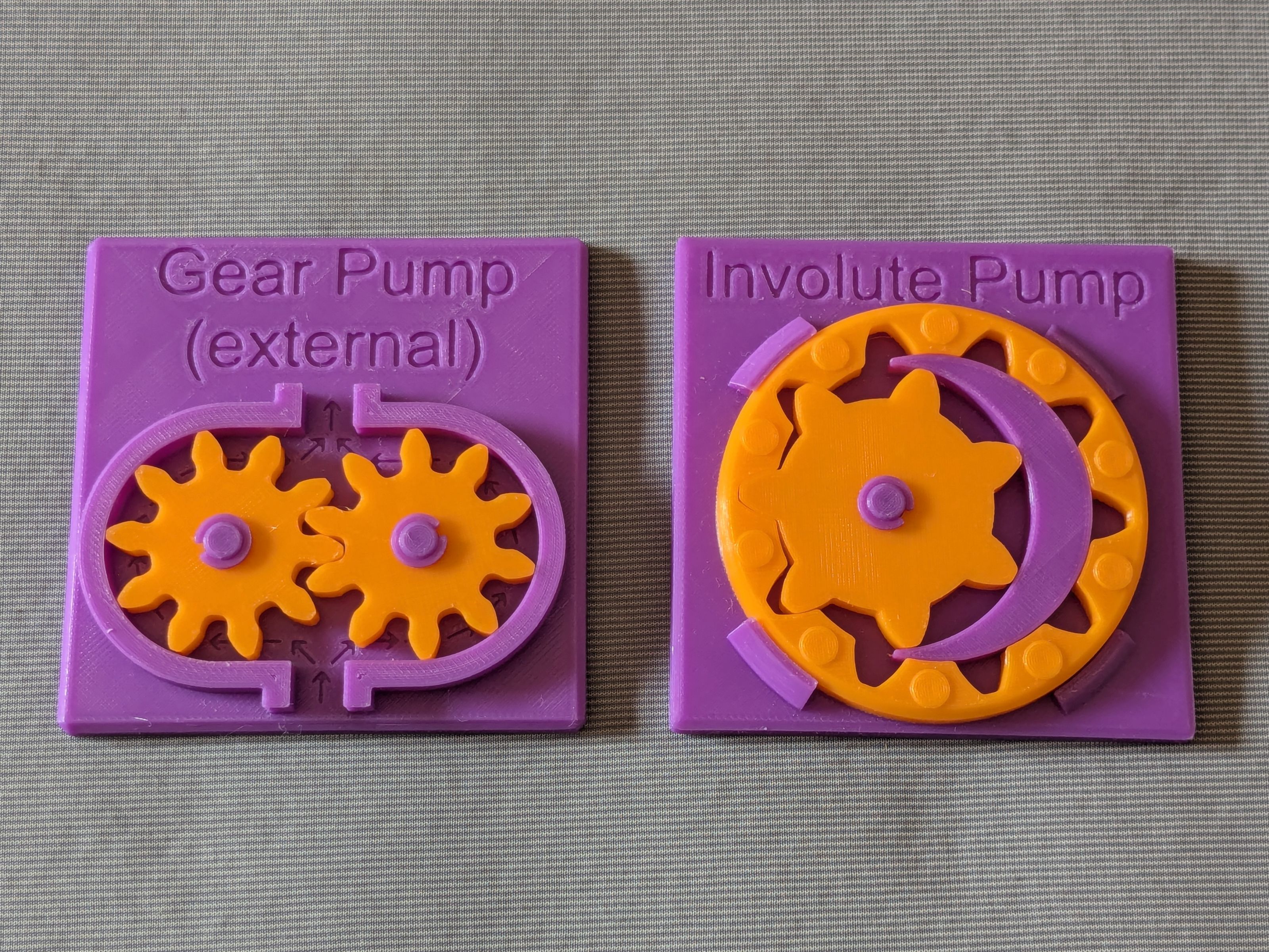 Involute Gear Pumps - Educational model