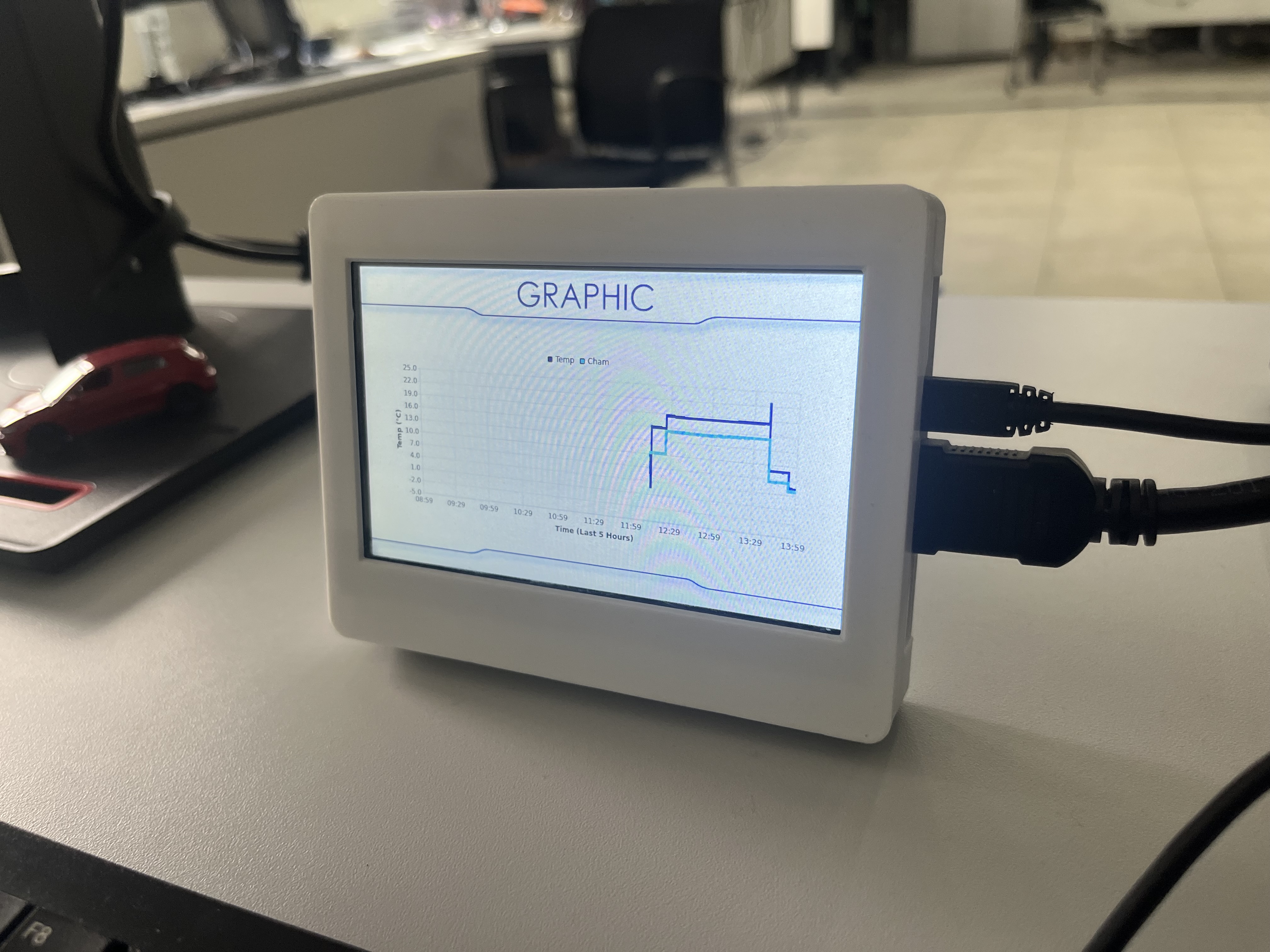 Waveshare 5" Display Case