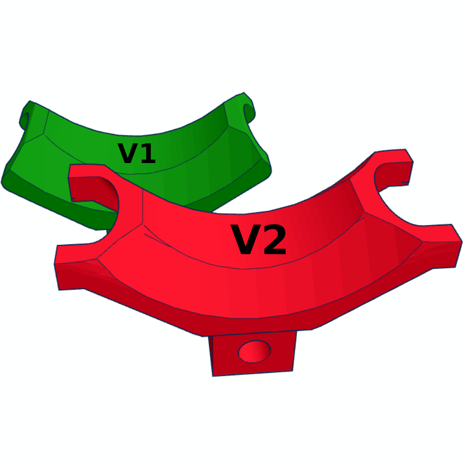 Updated to V2. Grind block for LFTOVRS FM Frame (Aggressive Inline Skate)