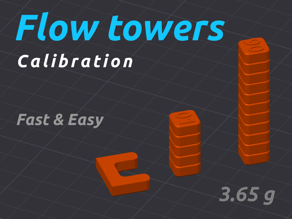 Fast tower flow test. No calipers.