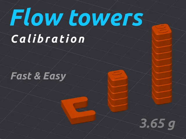 Fast tower flow test. No calipers.