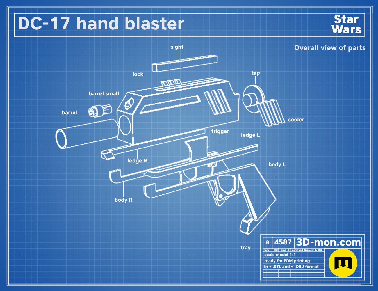 DC-17 Blasters (BadBatch/CloneWars) — miniatura 6