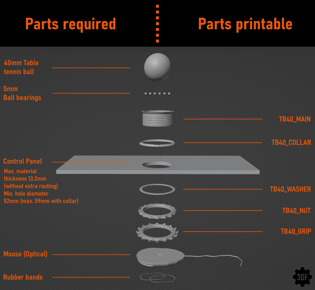 40mm Arcade Trackball Assembly - STL Version! por 3DFreeman | Descargar ...