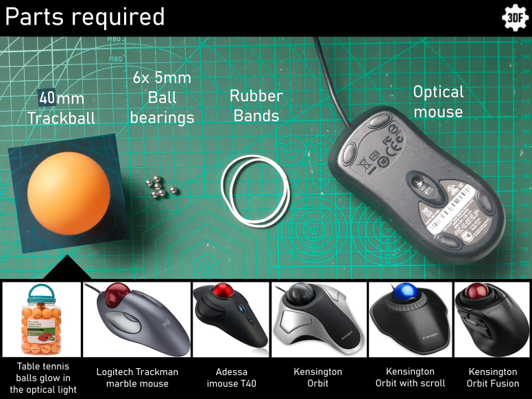 40mm Arcade Trackball Assembly by 3DFreeman Download free STL model