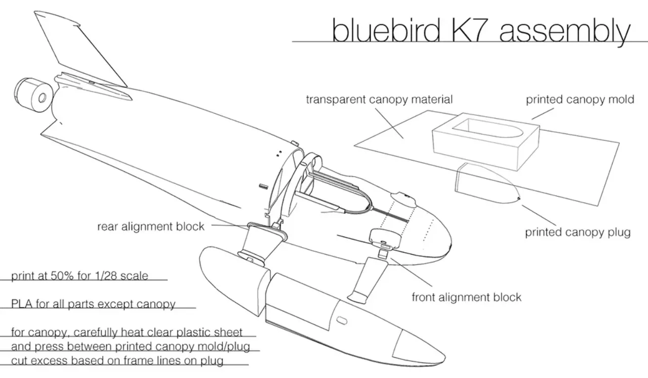 Bluebird K7 Hydroplane Model Kit by CASE WESTERN | Download free
