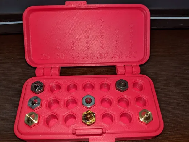 Nozzle Box with Third Row