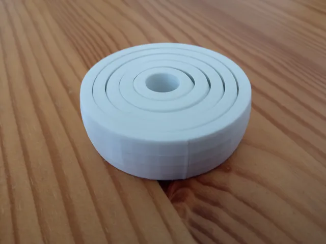 Gyro Rotating ring