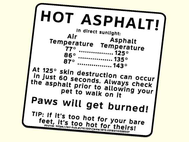Hot Asphault Pet Paws Warning Sign