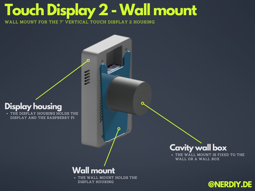 Wall Mount Addon for vertical 7" TouchDisplay 2 Housings by Nerdiy.de