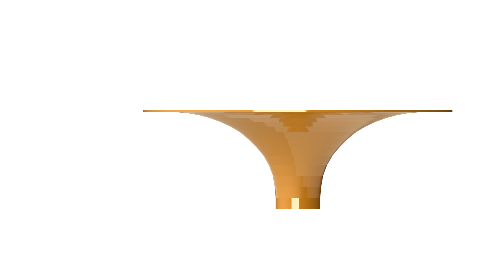 Ultimate Angle Test