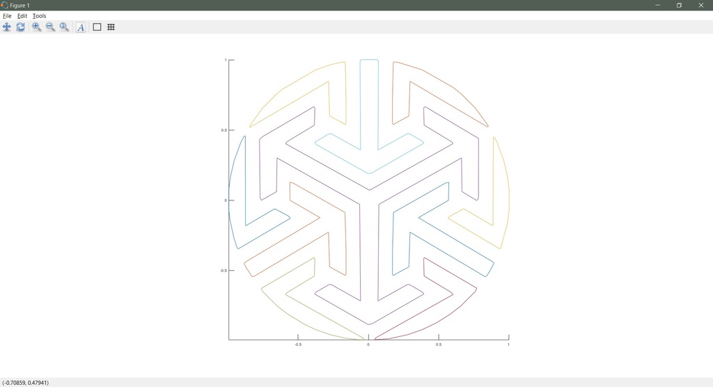 Stereographic Projection plus a few tips by Shmoee | Download free STL ...