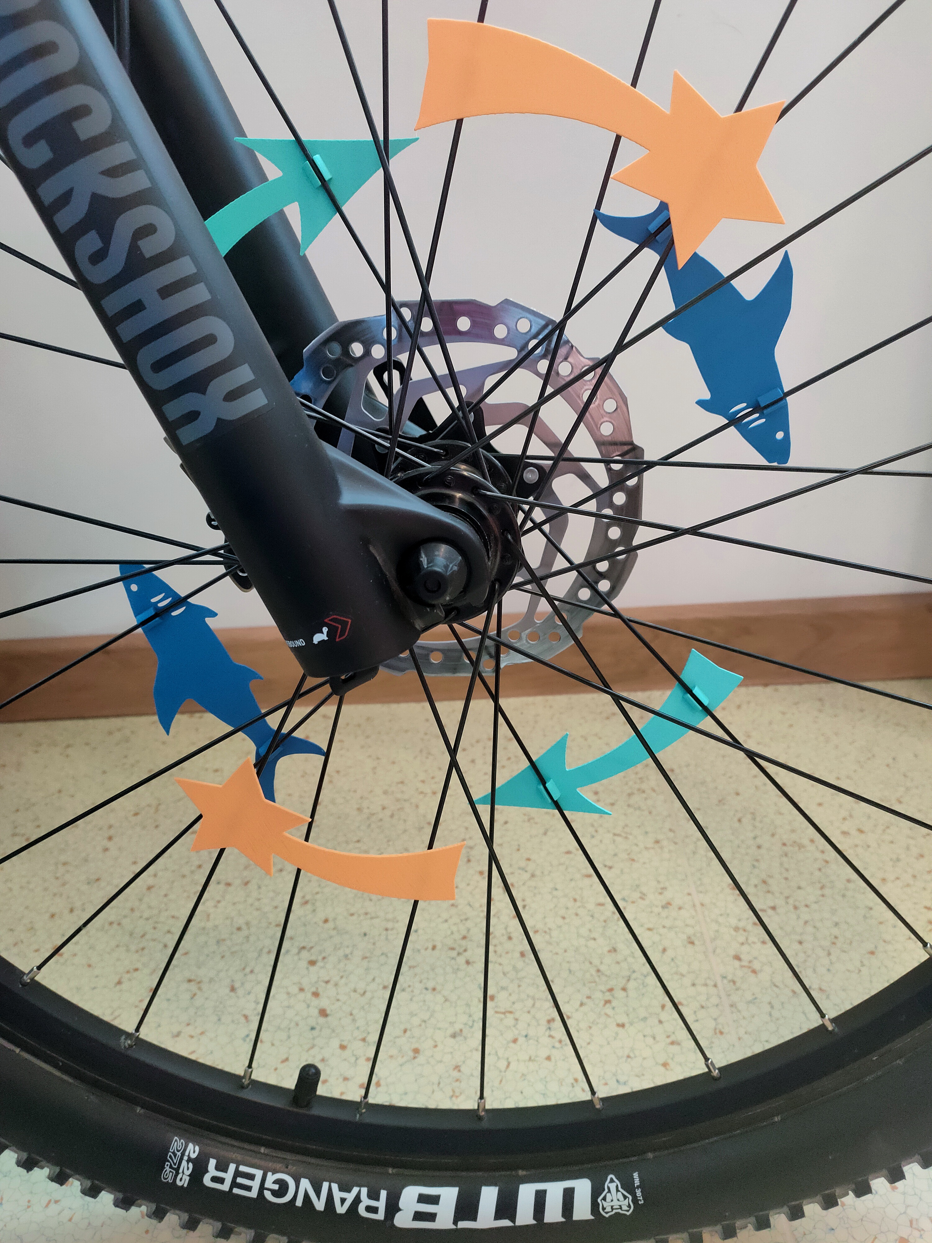 Cyclo rotation indicators — miniatura 3