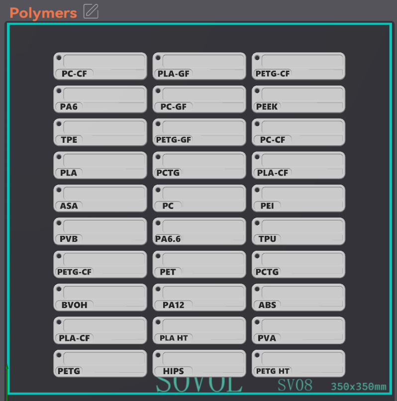Sample Chips with Polymer Note