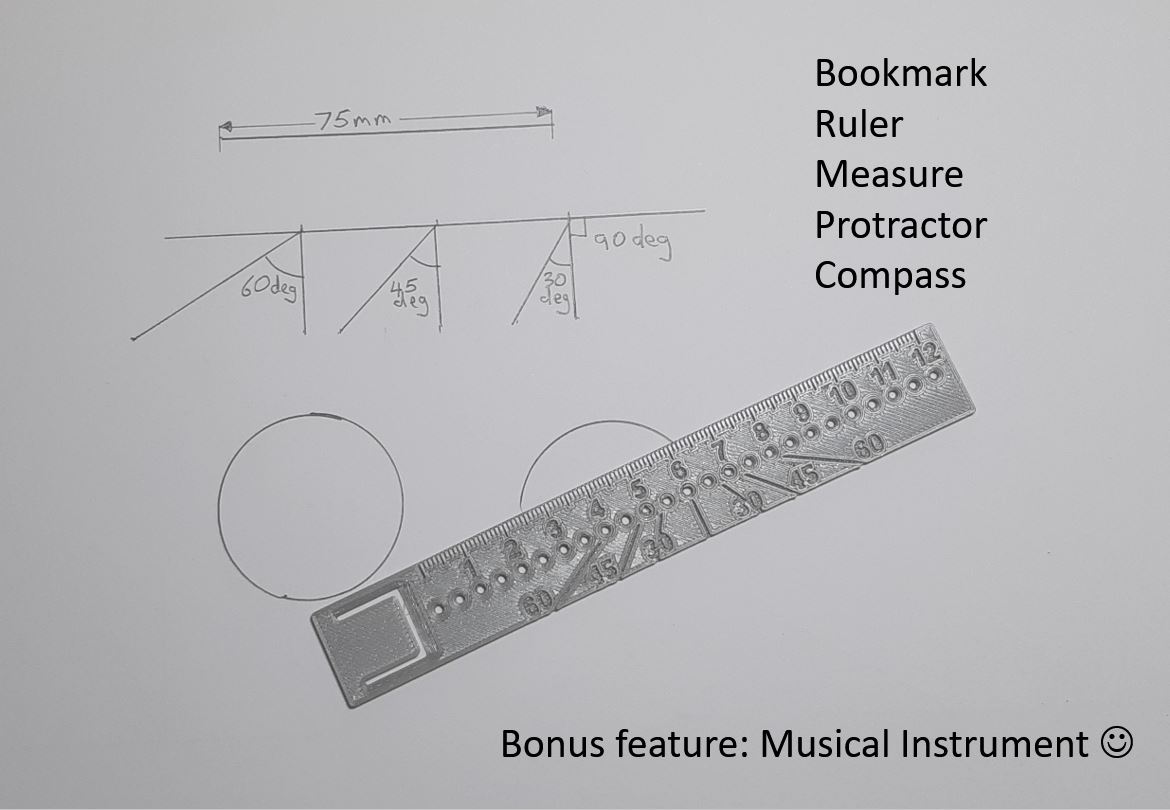Miniatura 2 do modelo 3D Bookmark Multitool