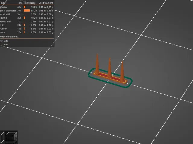string test
